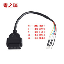 늇Ħ܇m܇OBD2DӾָ֧NECU܇