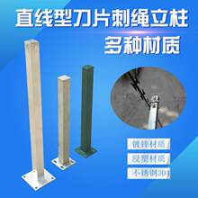 �o�ڼӸ߹̶����K����С�^�����F�z�W���bԺ�����������̝L�\֧��
