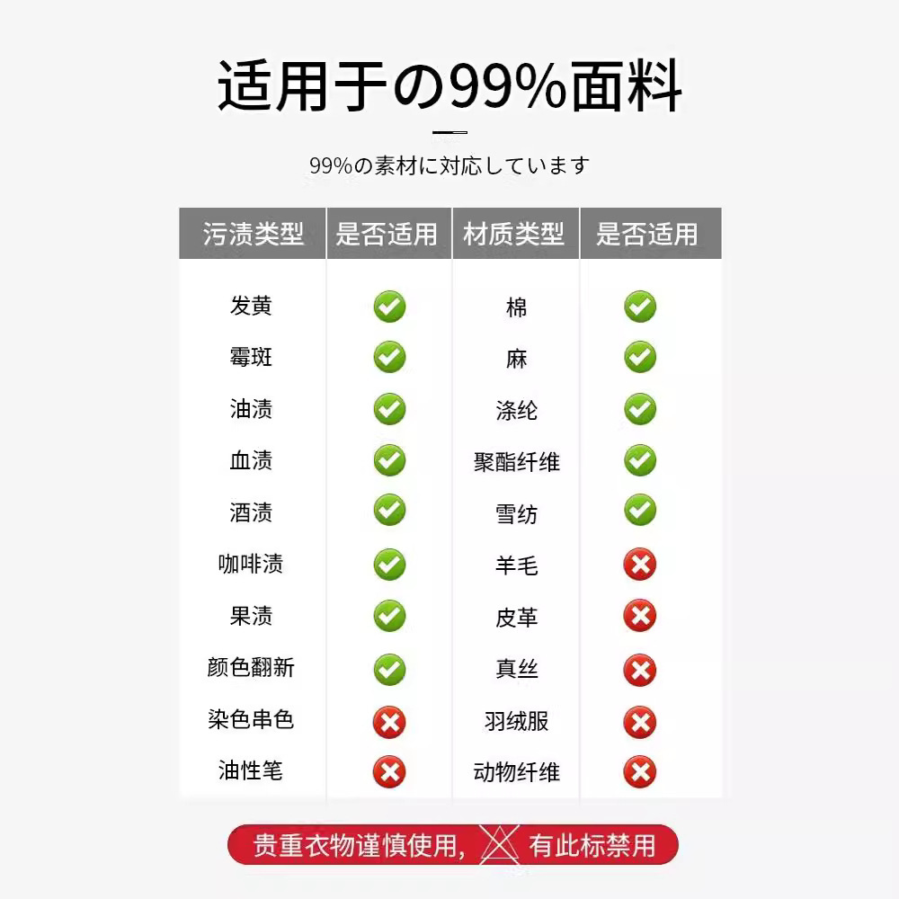 Sal explosiva, lavado, eliminación de manchas, ropa blanca fuerte para bebés, polvo blanqueador, blanqueador amarillento