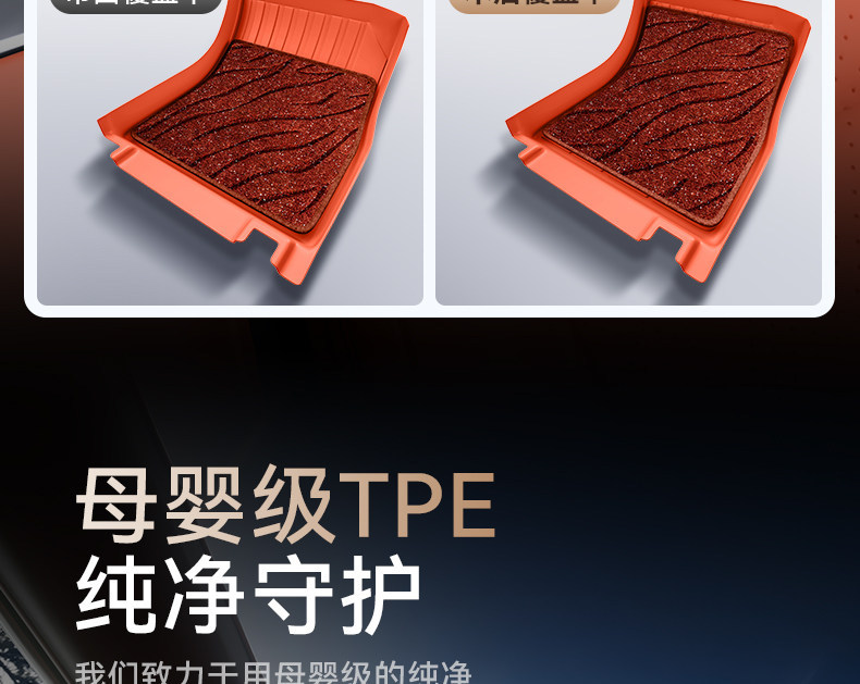 Suitable for Lantu Taishan X8 Floor Mats Tpe26 New Model Car Interior Floor Mat Modification Parts Carpet Accessories Collection
