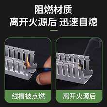 PVC���۹��I��ȼ��������