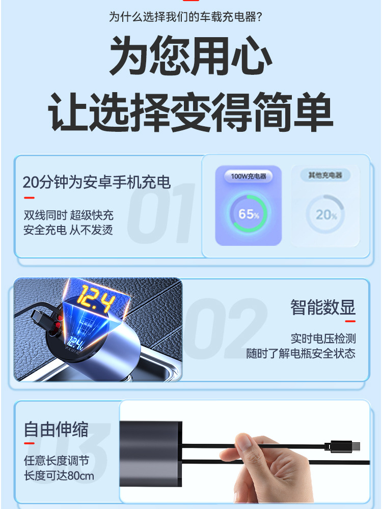 2026 New Model Car Charger, Universal Fast Charging Multi-Port USB Smart Car Charger, Manufacturer Approved