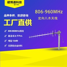 健博通 点对多点系统 900MHz RFID八木天线 通信天线 厂家直供