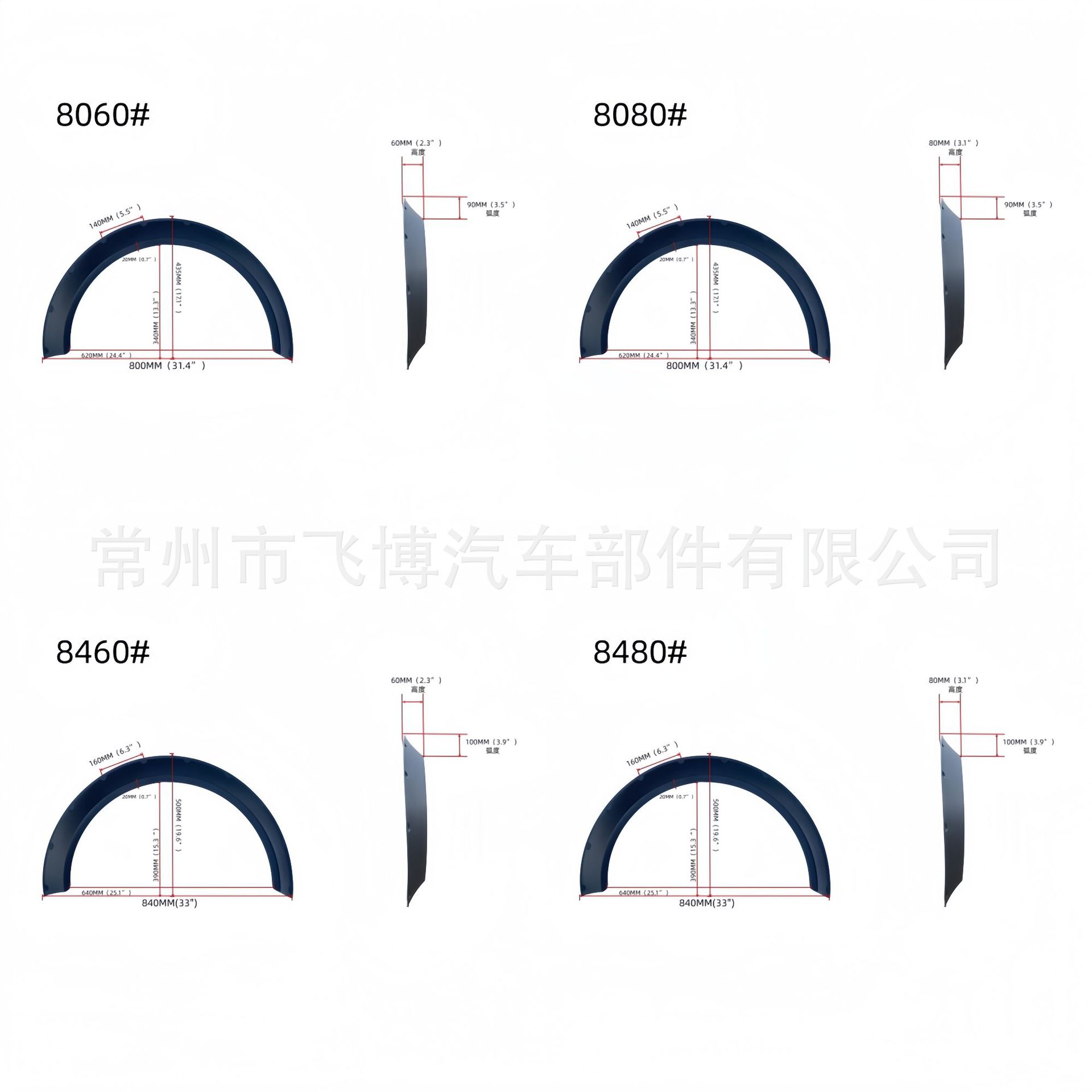 Upgraded version of car wide-body wheel arches, suitable for sedans, SUVs, and off-road vehicles, with arched widened wheel arches and fenders