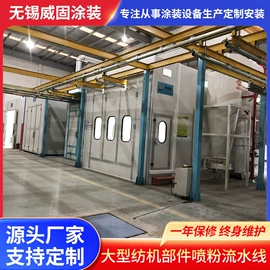 涂装生产线;烘干固化设备;静电发生设备