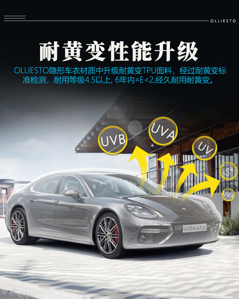 Factory Wholesale Direct Sales Car Tpu Film Tpu Paint Protection Film Tpu Invisible Car Film Self-Healing Scratch-Resistant Tpu