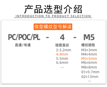 MZ气动接头微型快插快拧接头PC PL POC 2-M3 M4 M5 M6直通弯通接