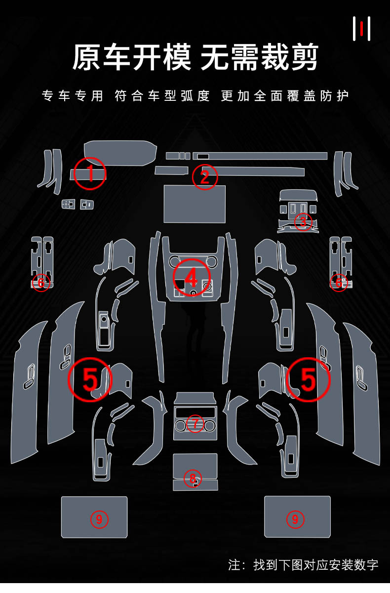 18-25 Range Rover Sport Edition Screen Central Console Interior Car Sticker Modification Paint Accessories tpu Protective Film