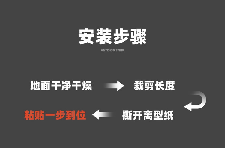 楼梯防滑条10cm--详情2_09