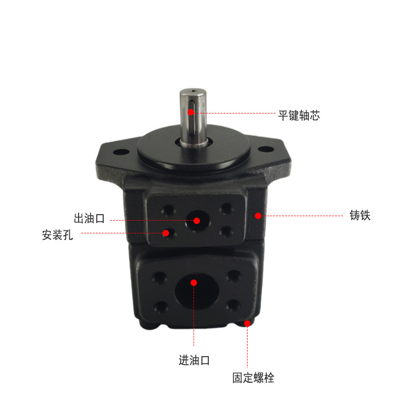 超静音性价比高定量增压叶片泵液压油泵pv2r1/36液压泵注塑机油泵|undefined