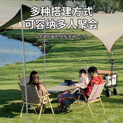 Avtomobil yan çətirləri, Required, Quick Setup, Sun Protection