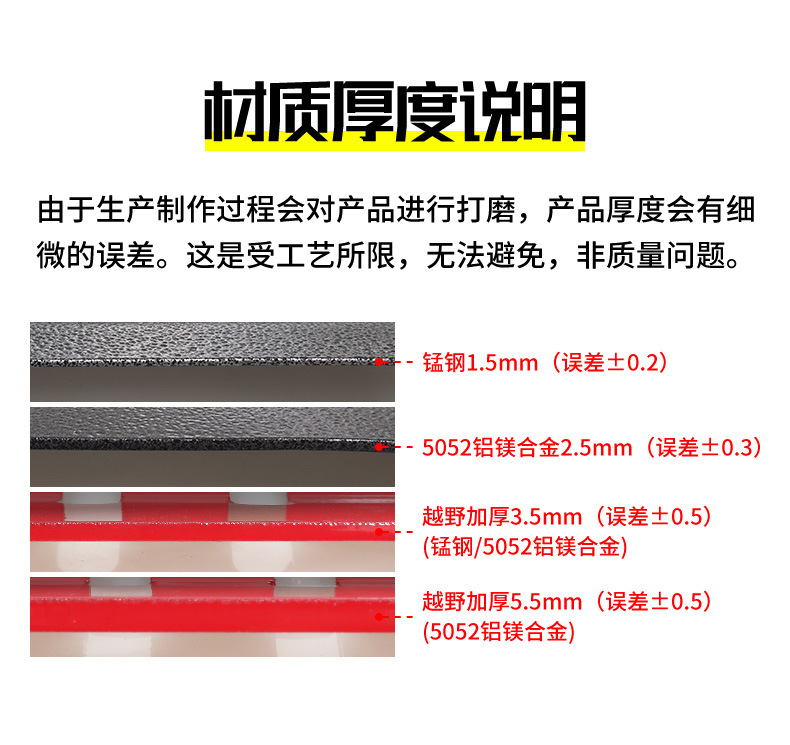 Battery Armor Engine Guard Plate for Li Auto L8 2023-2025