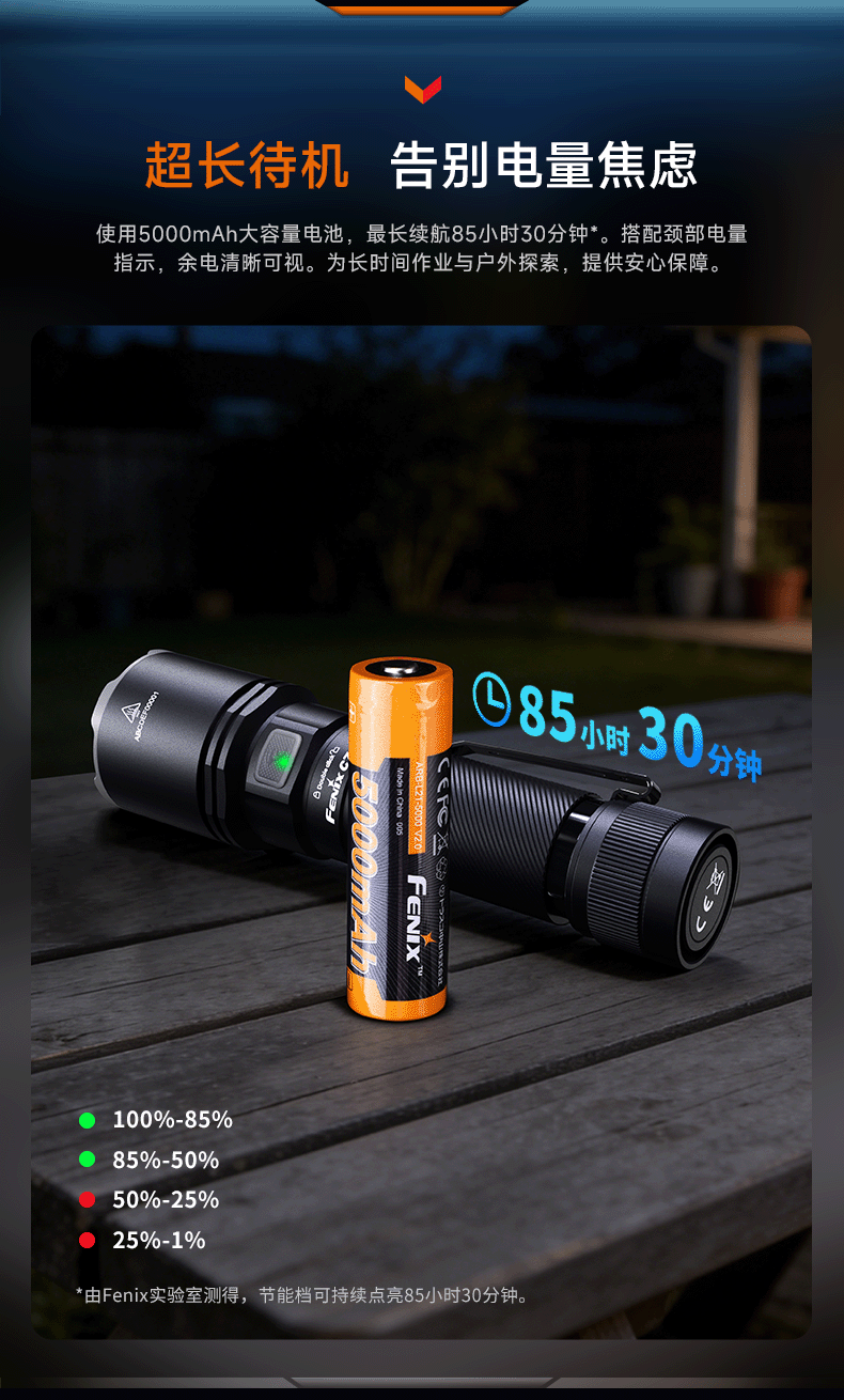 Fenix C7 Pro High-Intensity Long-Range Flashlight Search Rechargeable Outdoor Emergency Magnetic Work Light