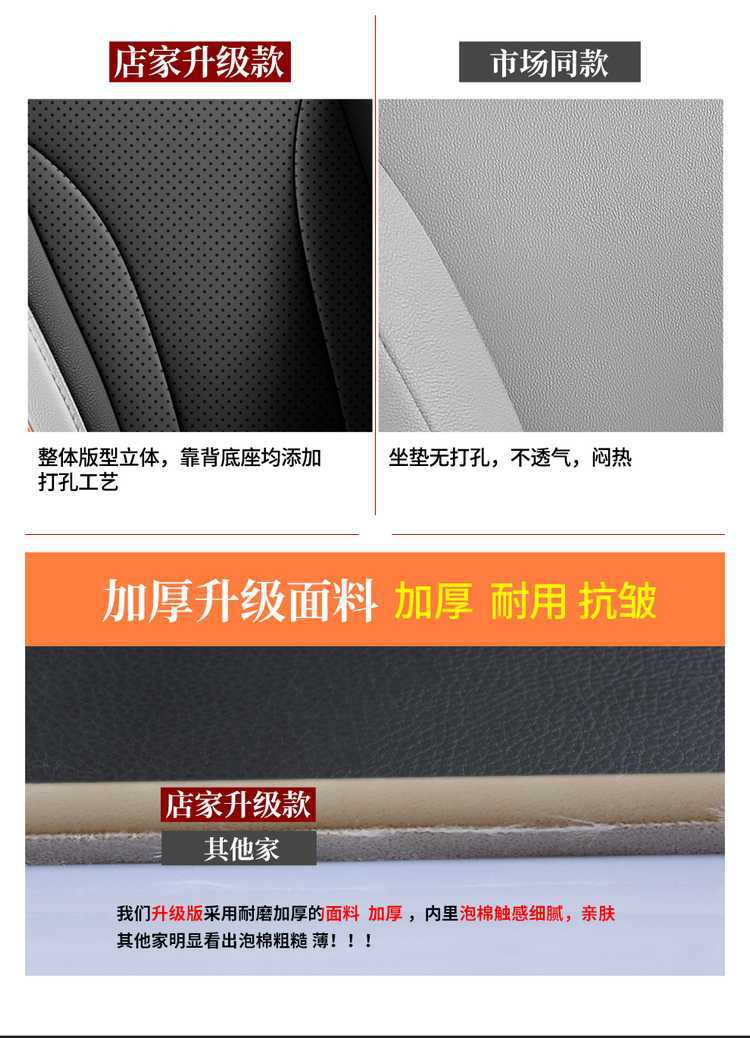 21/25 Haver M6PLUS Car Seat Cover Harvard m6 Special Cushion Full Surrounding Seat Cover Four Seasons Seat Cushion