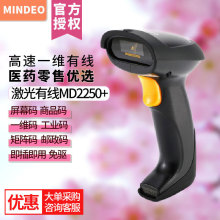 MINDEOMD2250+һSоla蘌f}ܒ蘌