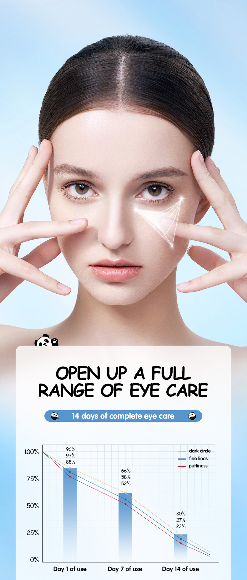 Maschera occhi rassodante e nutriente ai mirtilli idratante_voghion.com