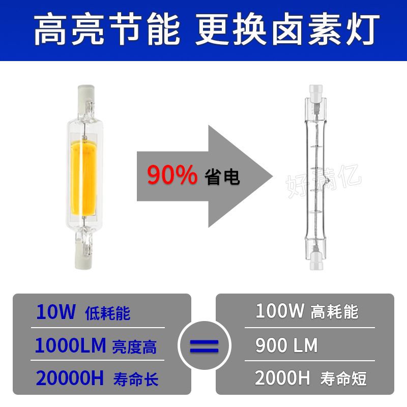 省电模版 R7S.jpg