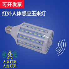 ���w�Б�����led�t��Сҹ���^�����ܟ�Б�܇����ݘǵ����ן���