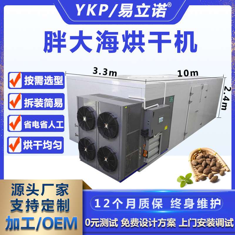 ���ҹ�Ӧ�ִ��ȷ�ѭ������ �׿�ȫ�Զ����¿�ʪ��ʱ�ȱú�ɷ�