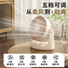 ���޶��ƿ羳����ҹ���՚�ѭ�h��L��USB��y����¶�I�W�������