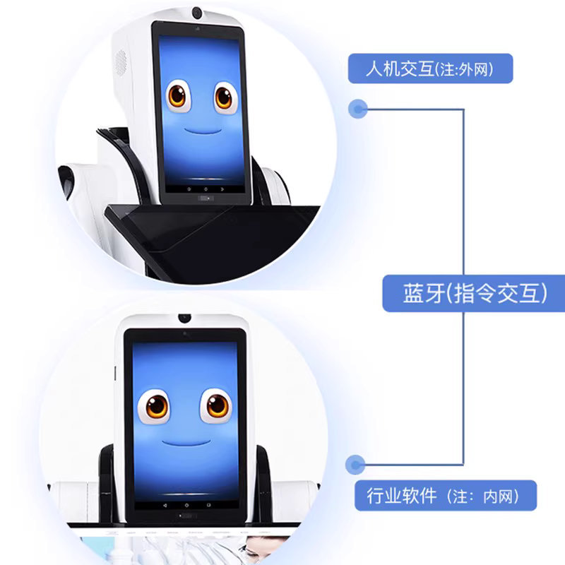 Robot de bienvenida X2 guía de recepción inteligente explicación de guía interactiva de voz guía de ruta sistema industrial integrable