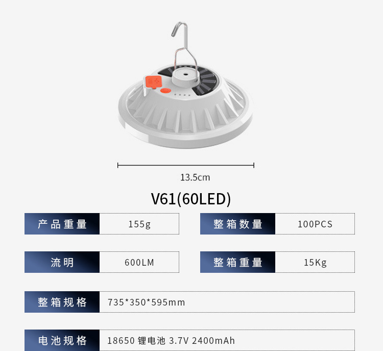 太阳能飞碟灯LED球泡灯户外夜市摆地摊灯露营灯帐篷照明灯泡批发 pic 38