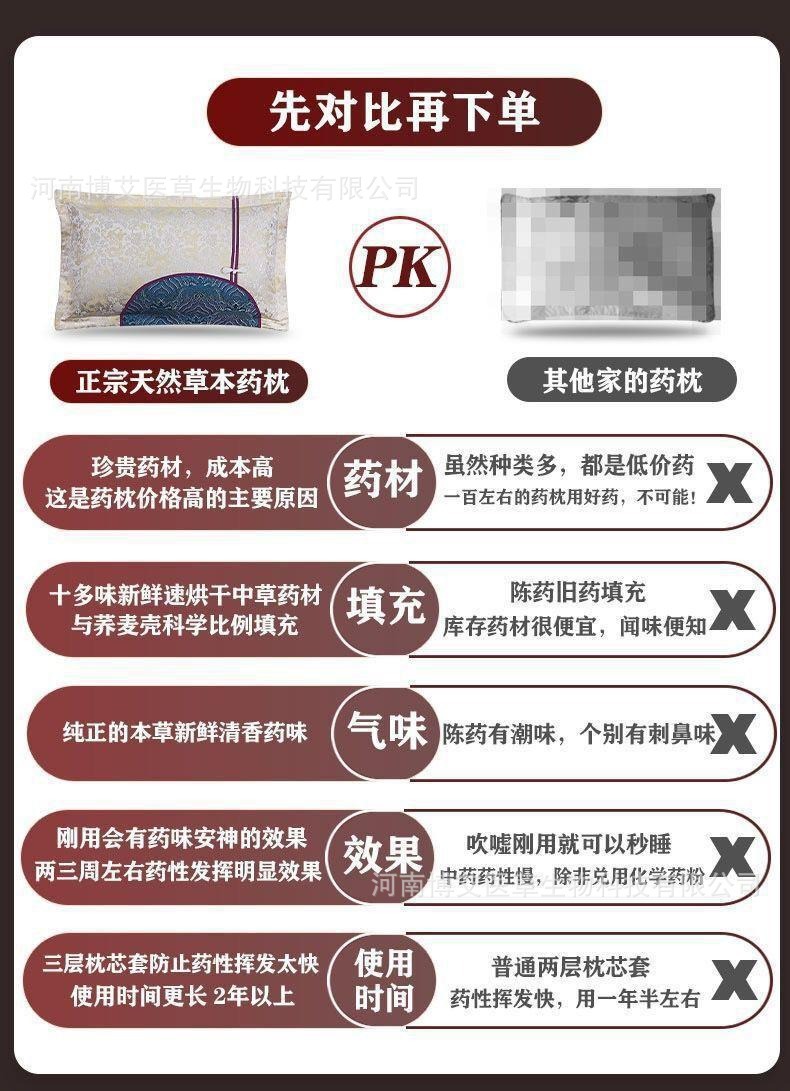 Herbal Sleep Pillow for Adults with Buckwheat and Cassia Seed Traditional Chinese Medicine Neck Support Pillow specifications