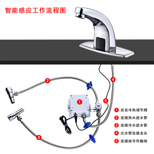 Sensor faucet wash basin basin hot and cold fully automatic infrared induction smart basin faucet all copper