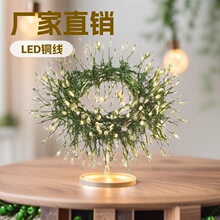 LED���ڟ��҃ȵ͉����b���������}�Q�����b����Gɫ���~����