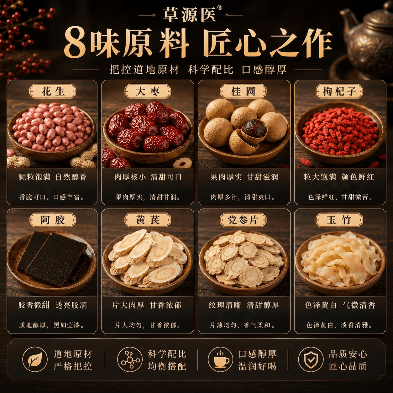 Ejiao Astragalus Longan Herbal Tea 450g Canister Blend with Goji Red Date Codonopsis Solomon's Seal preparation