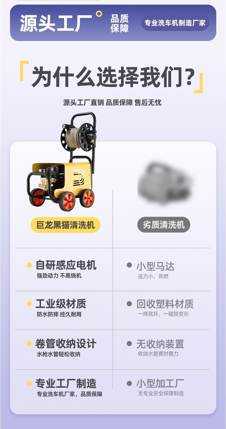 Car Wash High-Pressure Water Gun, Household Powerful Floor Cleaning Machine, Super High-Power Car Wash Machine, Household Booster Water Pump, Garden Cleaning Machine
