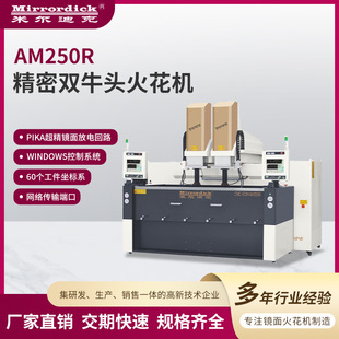 AM250R�����pţ�^�𻨙C�נ��Ͽ�ȫ����ʽ�����ŷ��𻨙C�C���O��