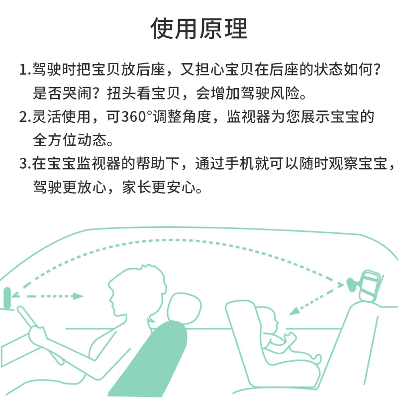 跨境婴儿安全座椅后视镜汽车宝宝观察监控摄像头WIFI无线连接夜视