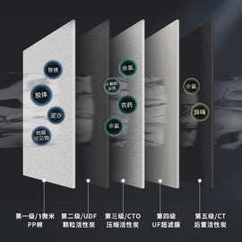 【厂家】净水器家用厨房自来水龙头过滤器前置超滤机厨下净水