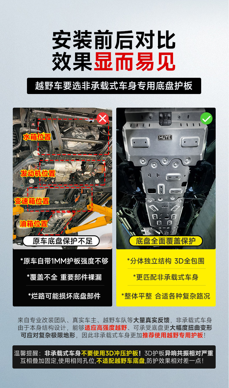 Suitable for 24-25 Models of Prado Chassis Protection Plates, New Prado Lc250 Engine Water Tank and Oil Tank Modification Parts