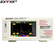 EX3000·ضȜyԇx8~64|ʽży؃xѲzӛ䛃x