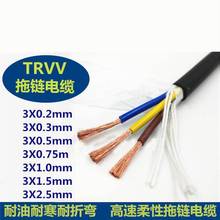 �C���˷�������TRVV�����|3о0.2/0.3/0.5ƽ������1000�f��