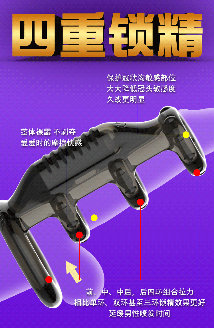 Vibrating Lock-On Condom Ring, Textured TPE Penis Sleeve, Button Control — detail image 2