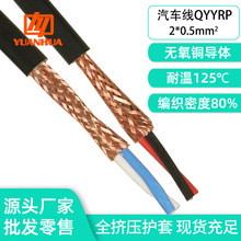 125����܇���ξ�QYYRP2о*0.5ƽ�����ɔ_��̖��ݔ���{��/�t�ھ�о