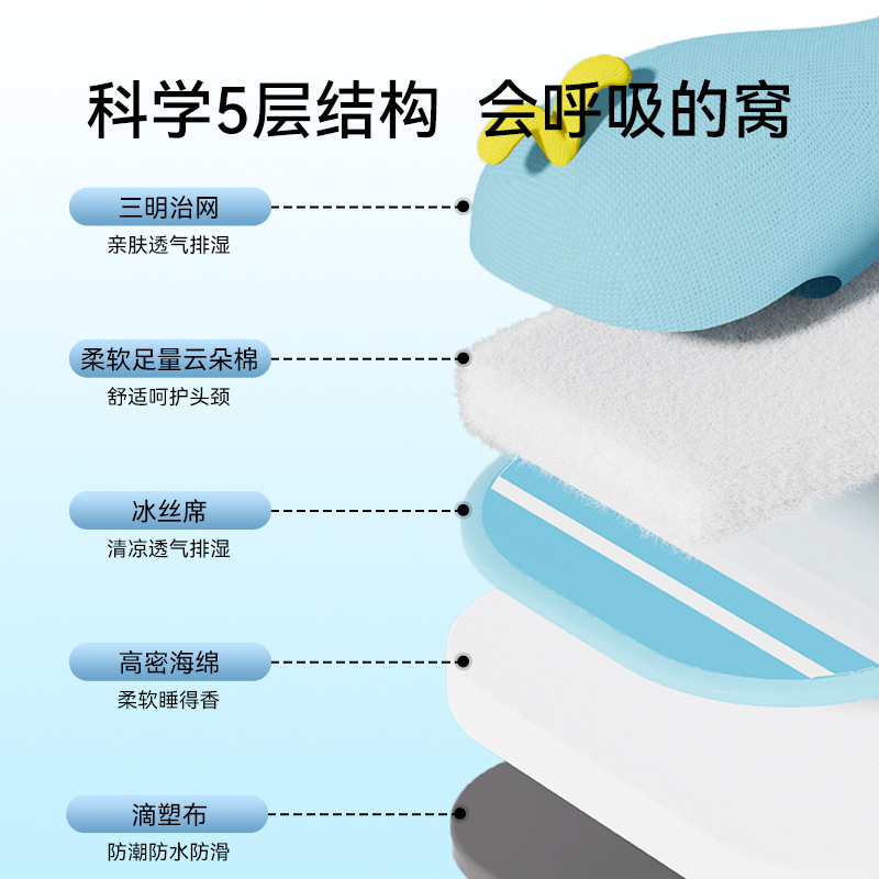 Primavera y verano Cat Little Dolphin Sofá Almohada con forma de animal Muñeca Cojín Perro Verano Cojín Mascotas para gatos