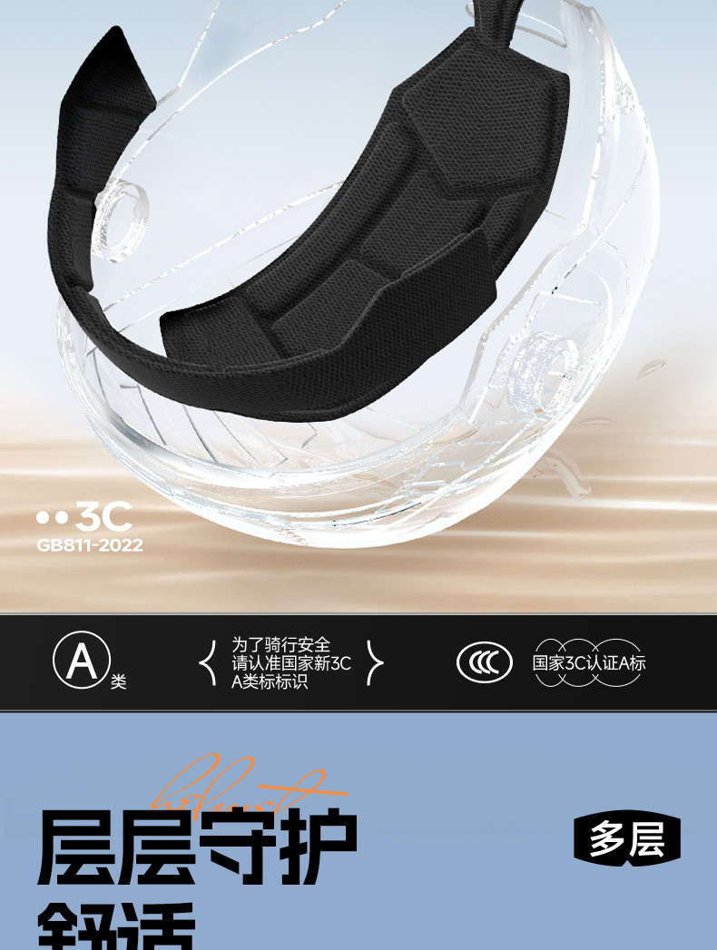 Universal Electric Vehicle Sunscreen Helmet Summer Motorcycle Helmet