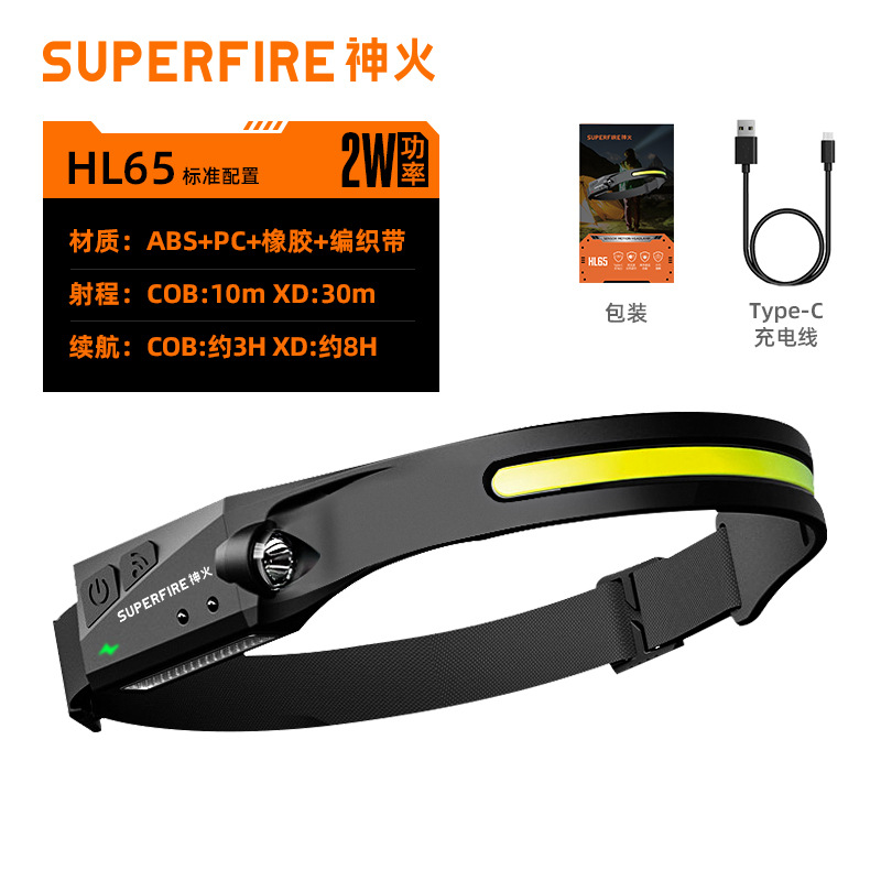 Shenhuo transfronteriza COB inducción fuerte faro de luz venta caliente de carga brillante lámpara de minero montada en la cabeza lámpara de pesca LED HL65