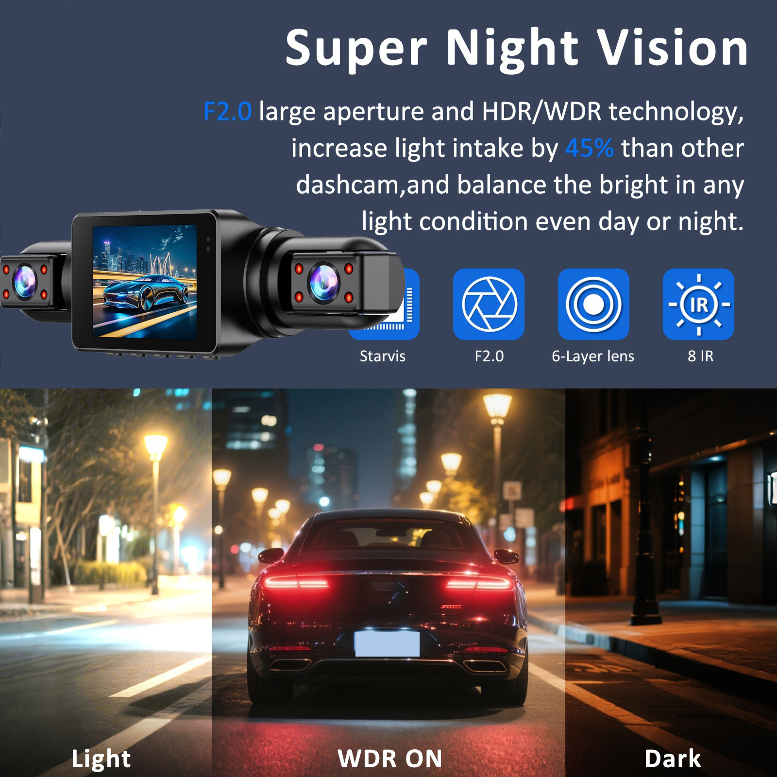 In-stock SY2004 HD Night Vision 1080P Four-Camera Recorder 4-Lens 4-Channel Dash Cam