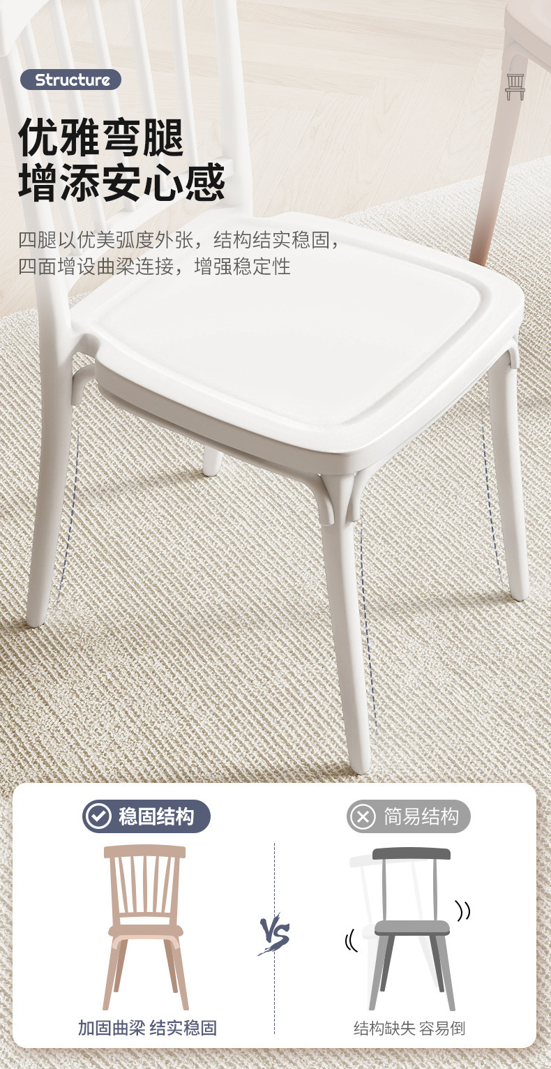 复制_塑料靠背吃饭椅子加厚出租房家用奶油风餐椅.jpg