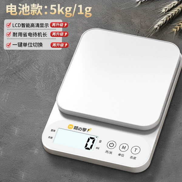 Battery model [1g/5kg] gift package... [Giveaway]