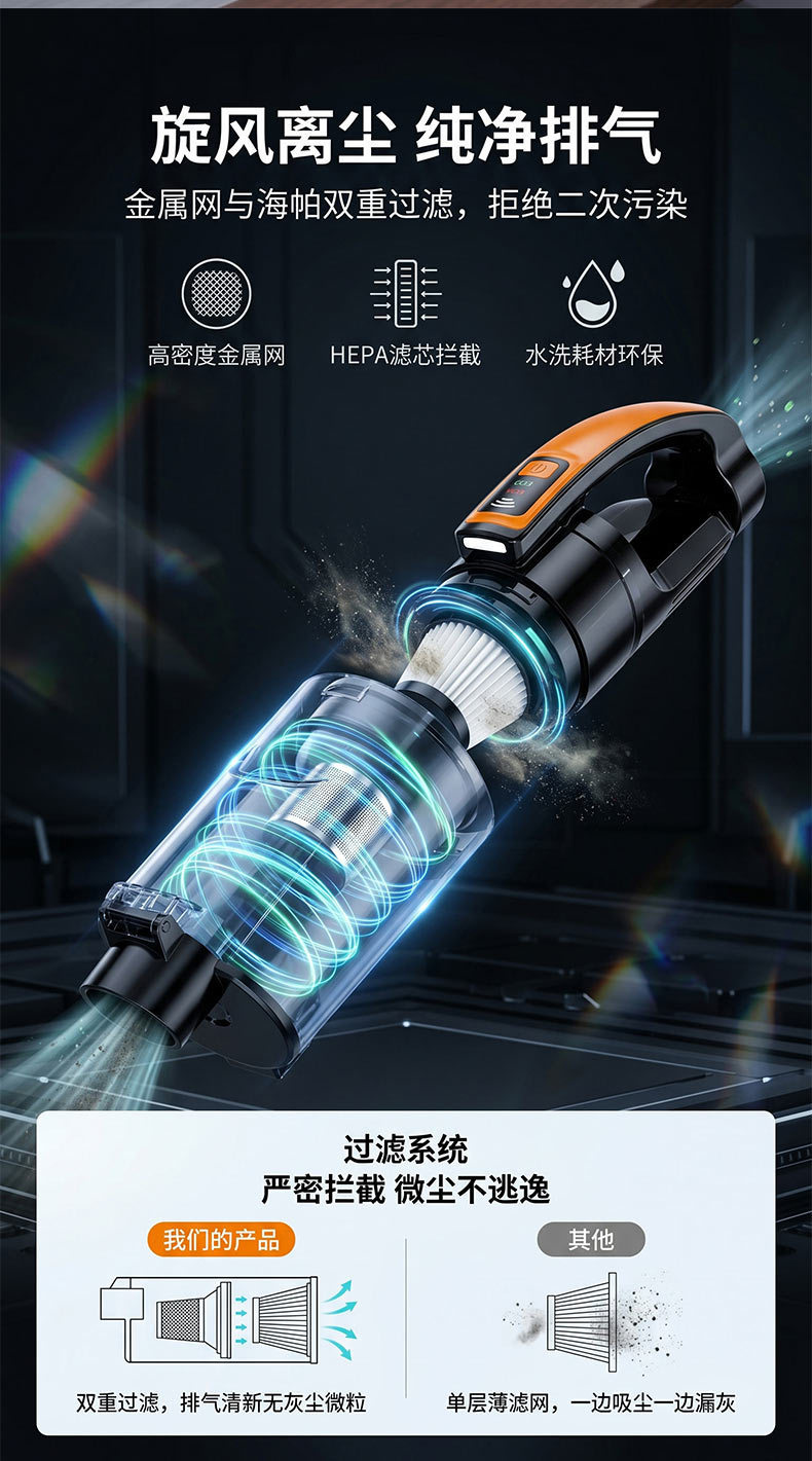 Car-mounted vacuum cleaner, handheld wireless, dual-use for car and home, portable, rechargeable, for floor hair and debris cleaning, cross-border