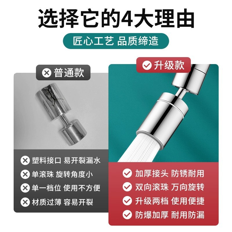 Kitchen faucet extension spray device splash-proof universal swivel rotating general washing basin pool pressure connector dual-mode water outlet