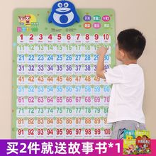 儿童数字1到100有声发声挂图启蒙贴幼儿早教拼音字母表墙