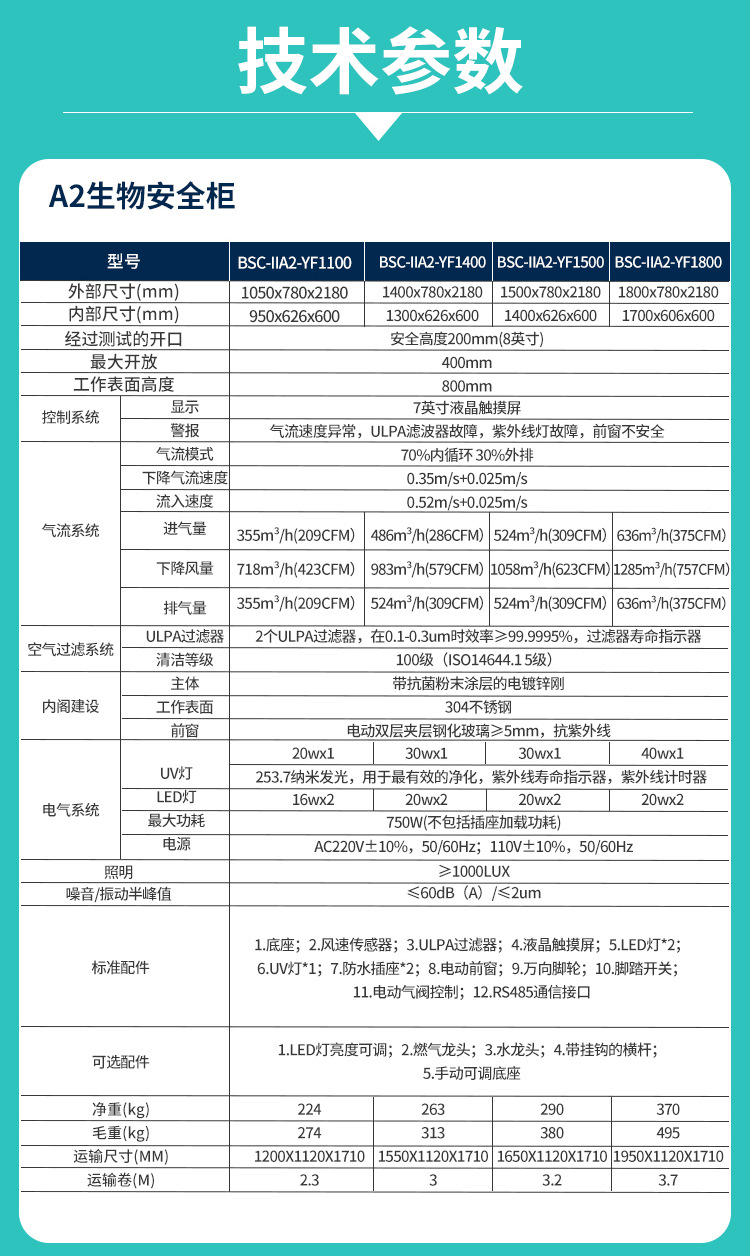 生物安全柜详情_11(1)
