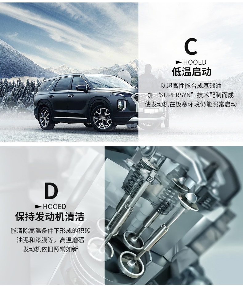 Suitable for fully synthetic gasoline engine oil SN5W40, other 0W40 engine lubricants for cars, and van engine oil